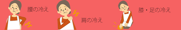 冷えのイメージ